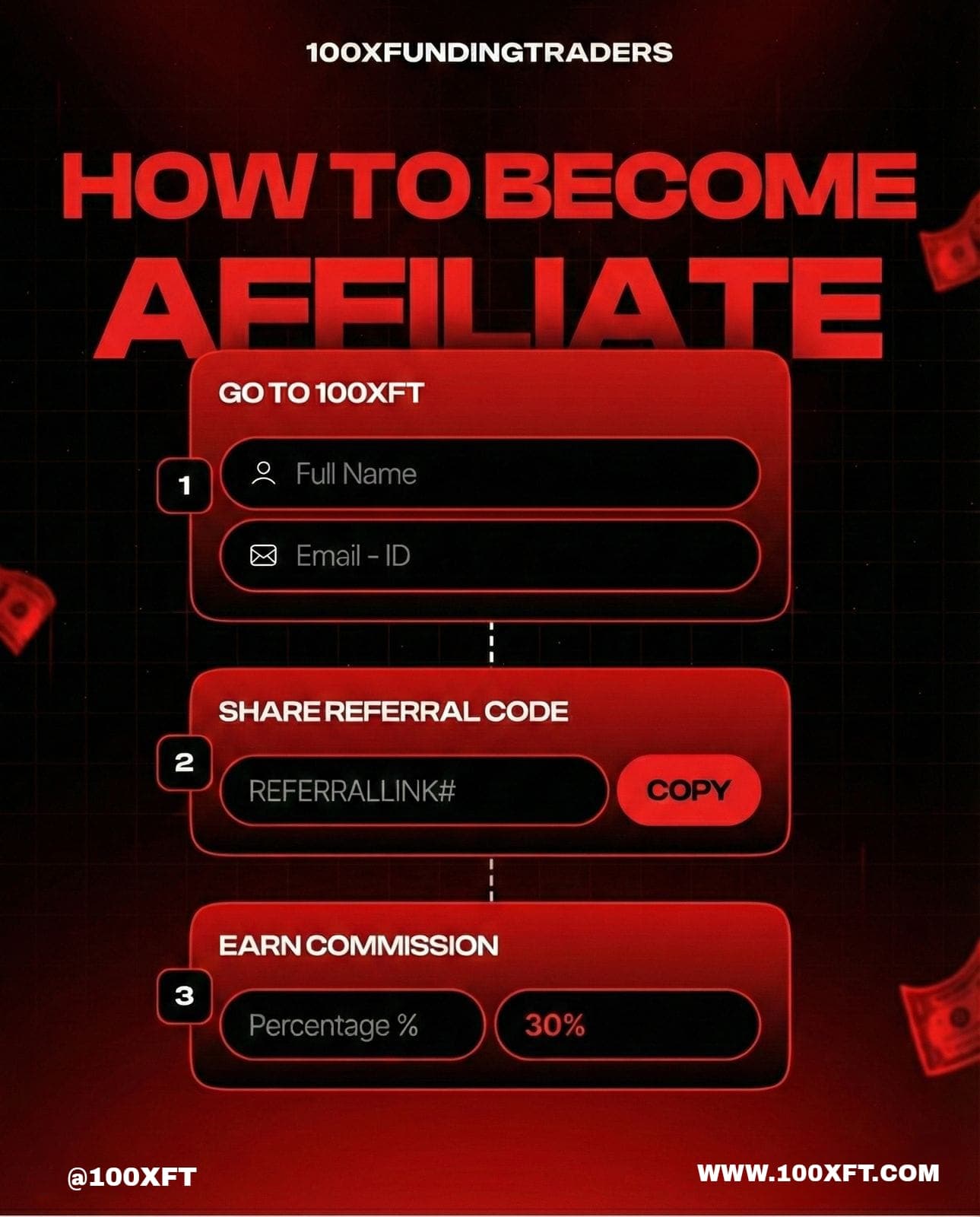 100XFT Partner Program