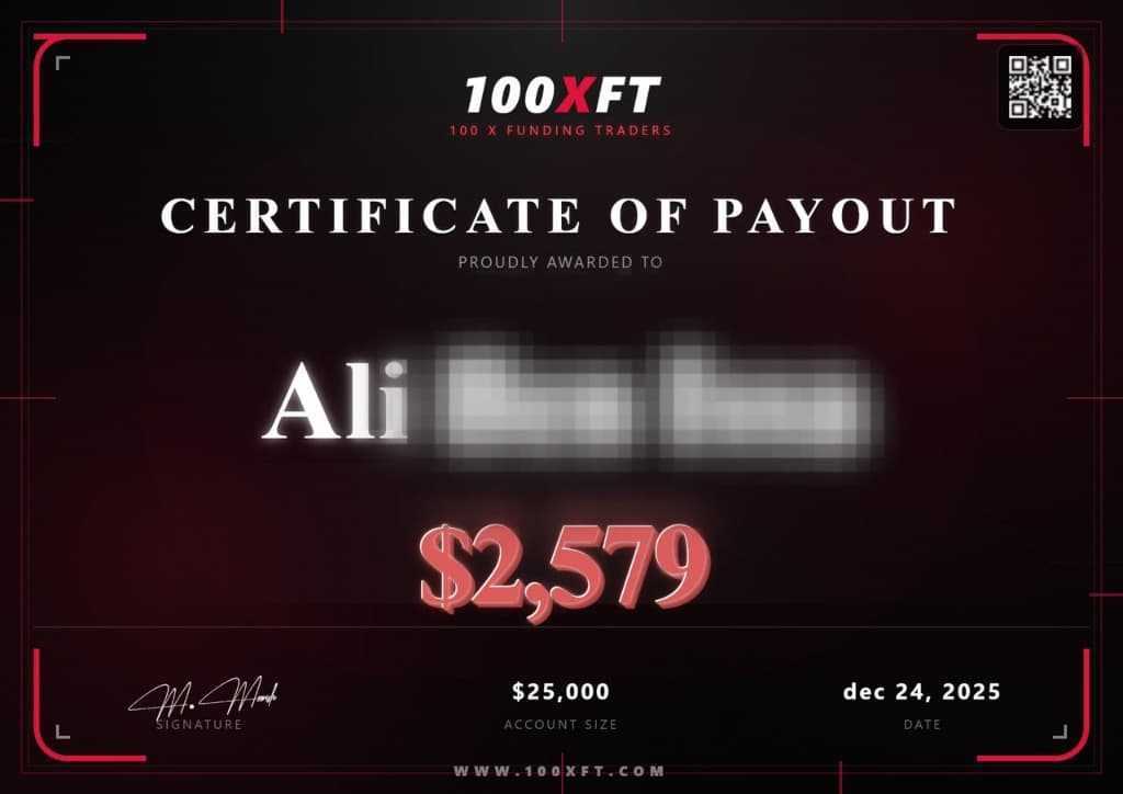 Payout Certificate 1