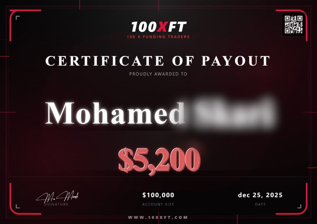 Payout Certificate 3