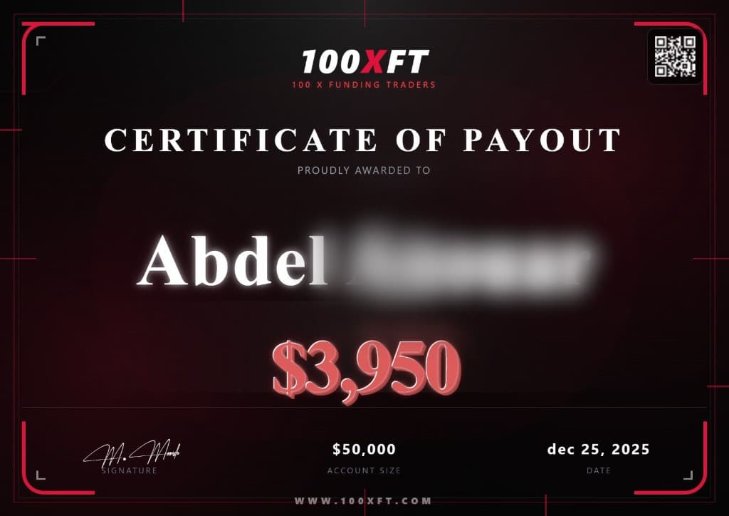 Payout Certificate 4
