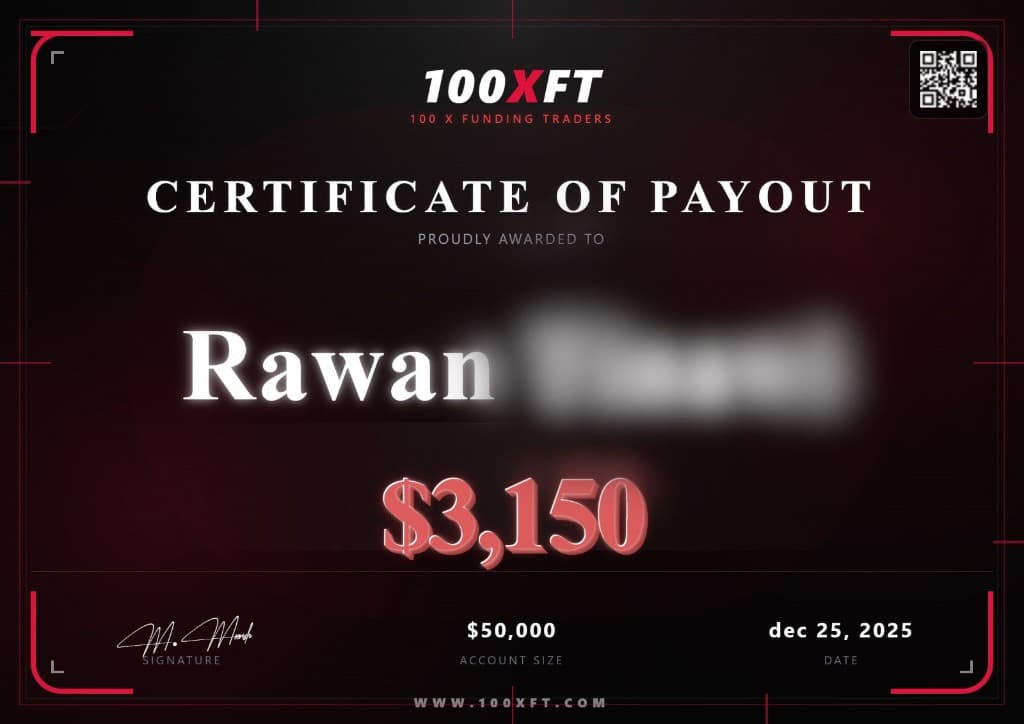 Payout Certificate 5