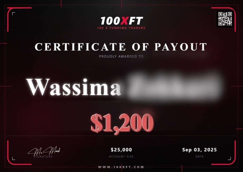 Payout Certificate 6