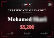 Payout Certificate 3
